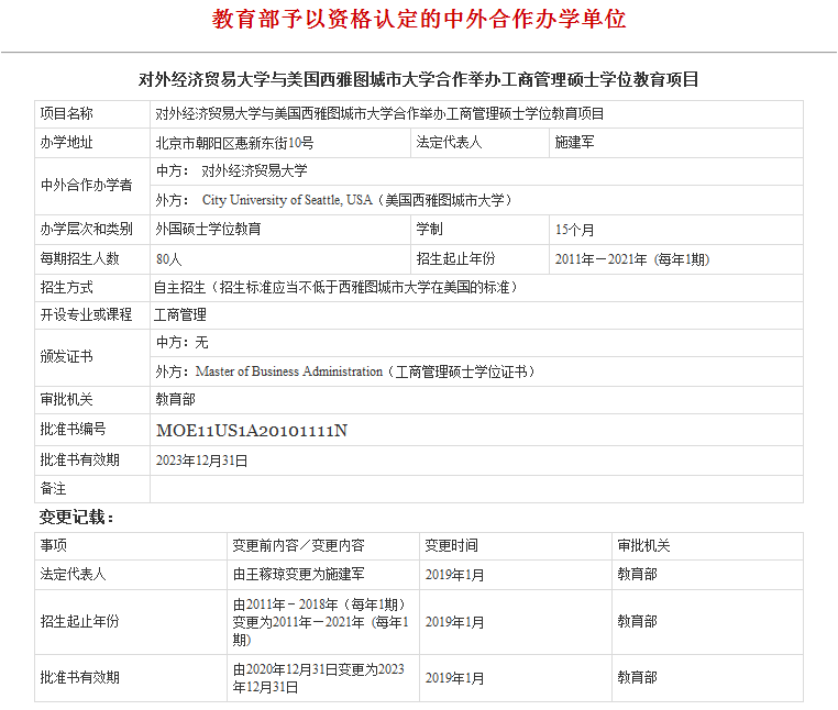 对外经济贸易大学—法国诺欧商学院-中外合作办学硕士-教育部批文