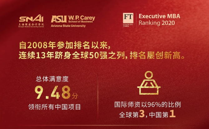 上海国家会计学院-凯瑞商学院（ASU）在职EMBA排名：位列全球第11位