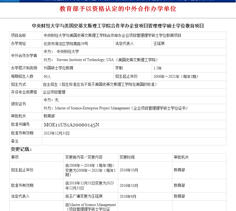 中央财经大学中外合作项目管理理学硕士-教育部批文