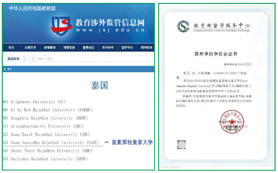 泰国宣素那他皇家大学博士-学位学历认证报告