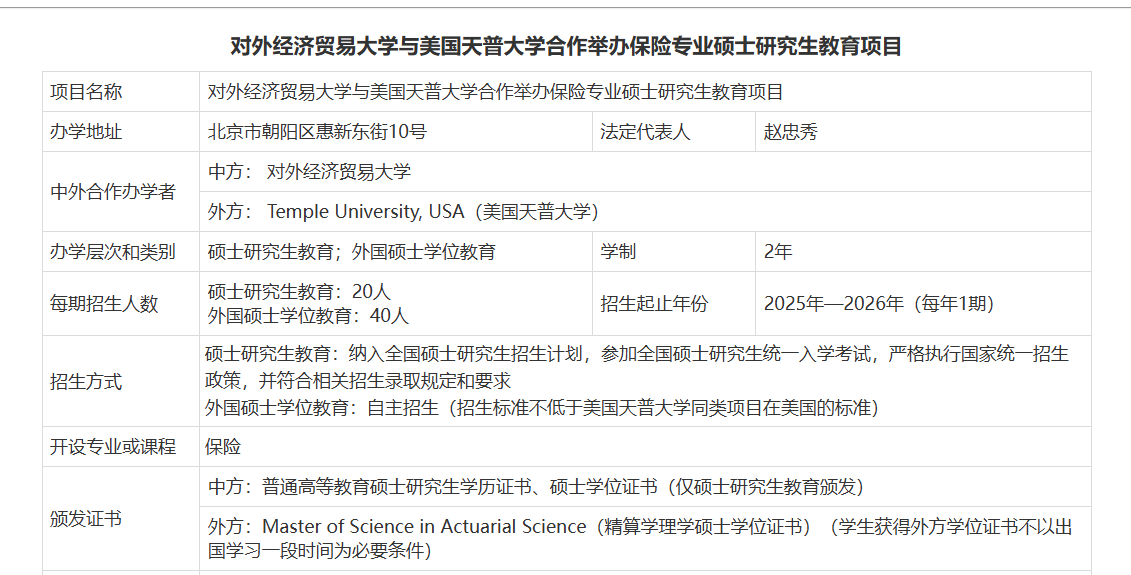 对外经济贸易大学-美国天普大学 | 中外合作办学硕士 | 保险（精算）招生简章