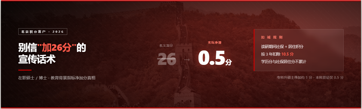 ScreenShot_2026-09-30_101845_367 别信"加26分"的宣传话术:在职硕士、博士在积分落户中到底能加多少分