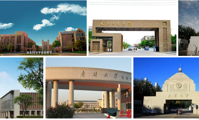 北京城市学院